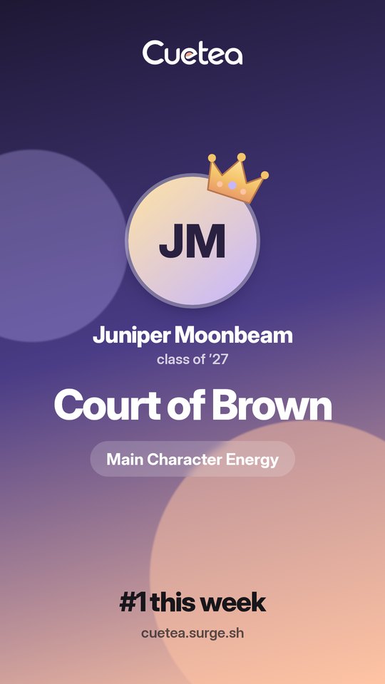 A shareable crown card for the Court of Brown